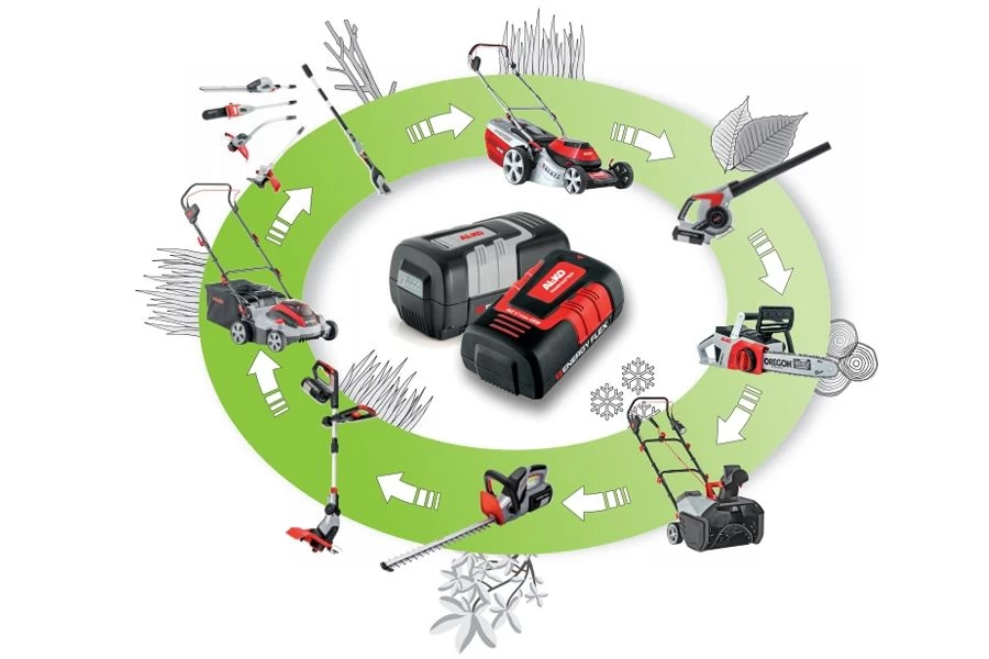 Solo By AL-KO EnergyFlex LB 4250 Premium 36V Cordless Leaf Blower (Bare Tool) - Image 4