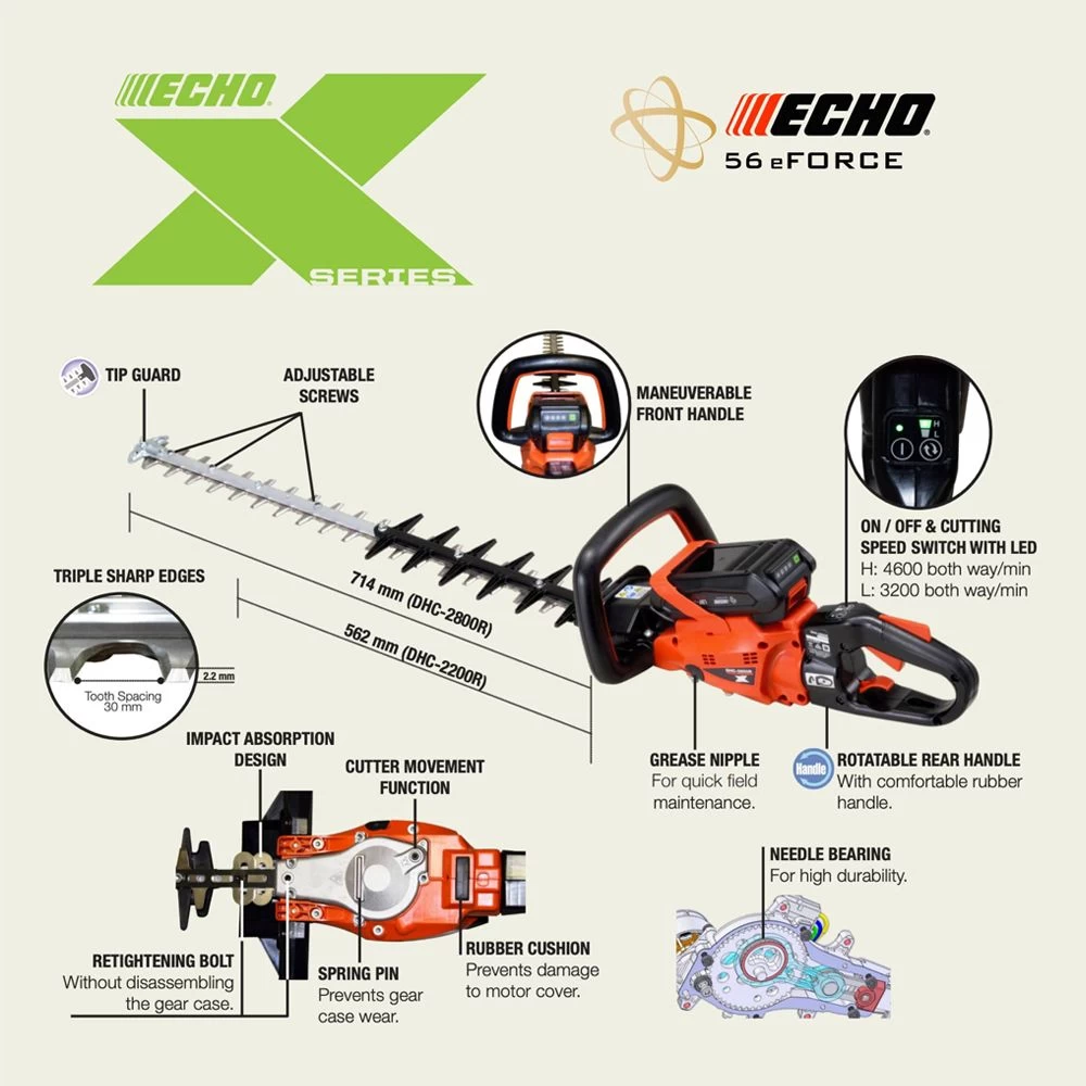 Echo DHC-2800R 56 EFORCE Cordless Hedge Trimmer (Bare Tool) - Image 6
