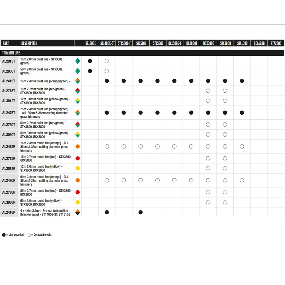 EGO Power+ STX3800 Pro X 56V Cordless Line Trimmer (Bare Tool) - Image 9