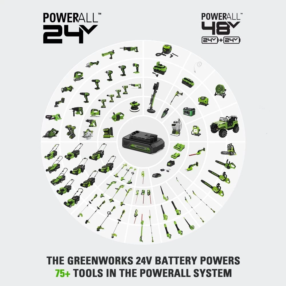 GreenWorks G24IN 24V Inflator (Bare Tool) - Image 7