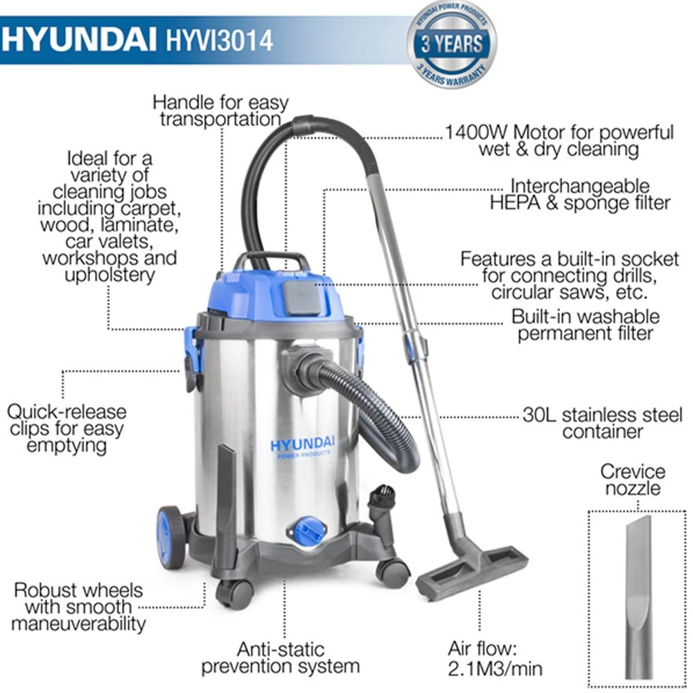 Hyundai HYVI3014 1400W 3-in-1 Wet & Dry Vacuum Cleaner - Image 10